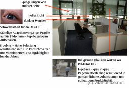 Ein schlechter Büroarbeitsplatz bleibt ihnen ein Leben lang