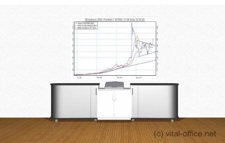 Vital Office conference tables media centers control boxes flip-up unit