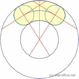 Intelligentes Brodesign - Feng Shui Schreibtisch aus Kreis